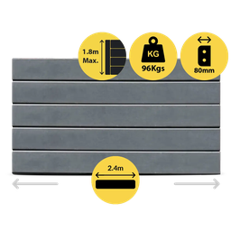 [321306] CONCRETE SLEEPER STANDARD SMOOTH FACE CHARCOAL 2400X200X80MM