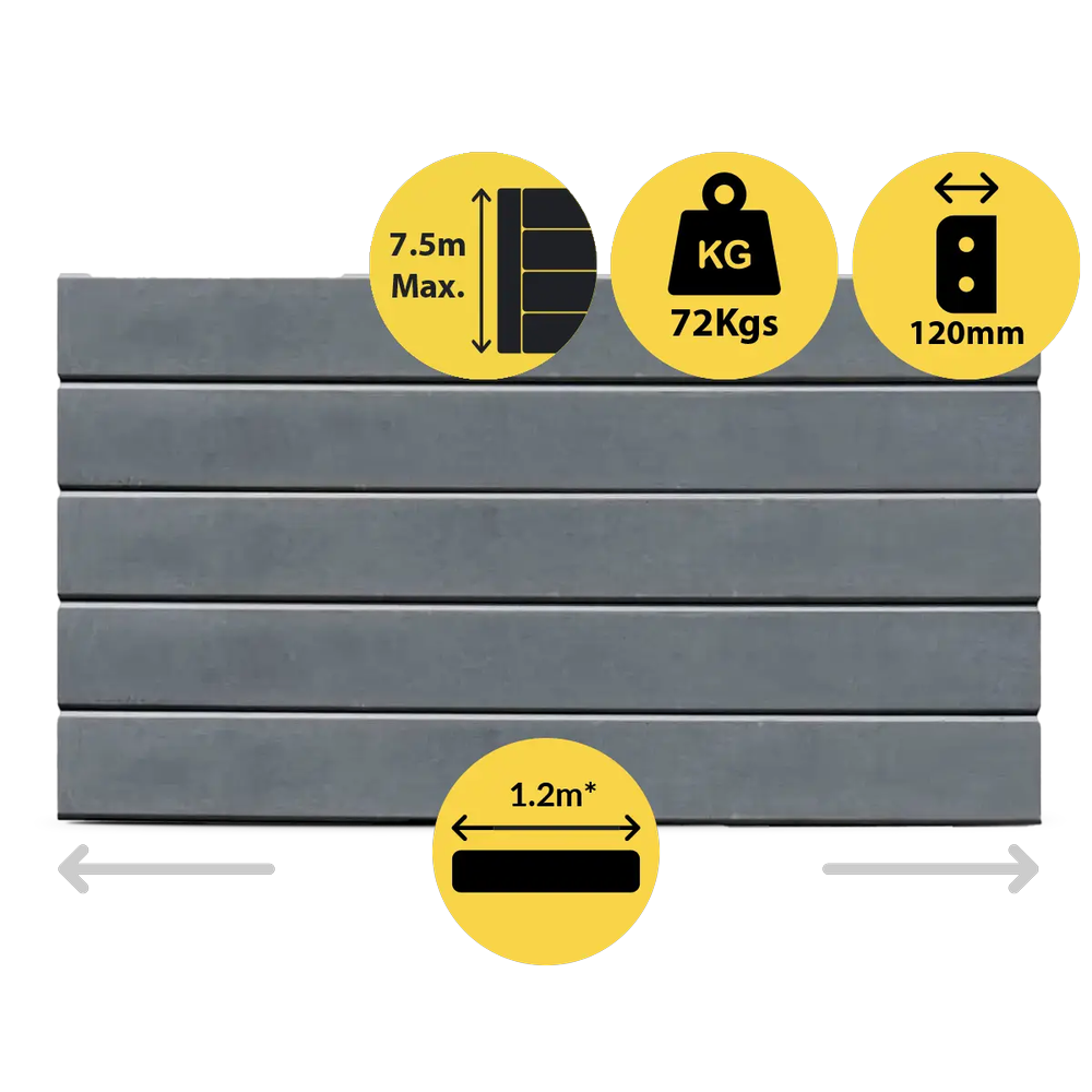 CONCRETE SLEEPER SUPER HEAVY DUTY SMOOTH FACE CHARCOAL 1190X200X120MM