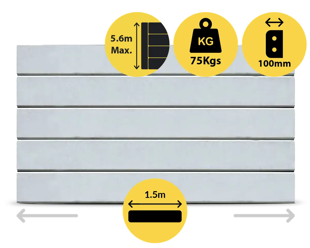 CONCRETE SLEEPER HEAVY DUTY SMOOTH FACE PLAIN 1500X200X100MM