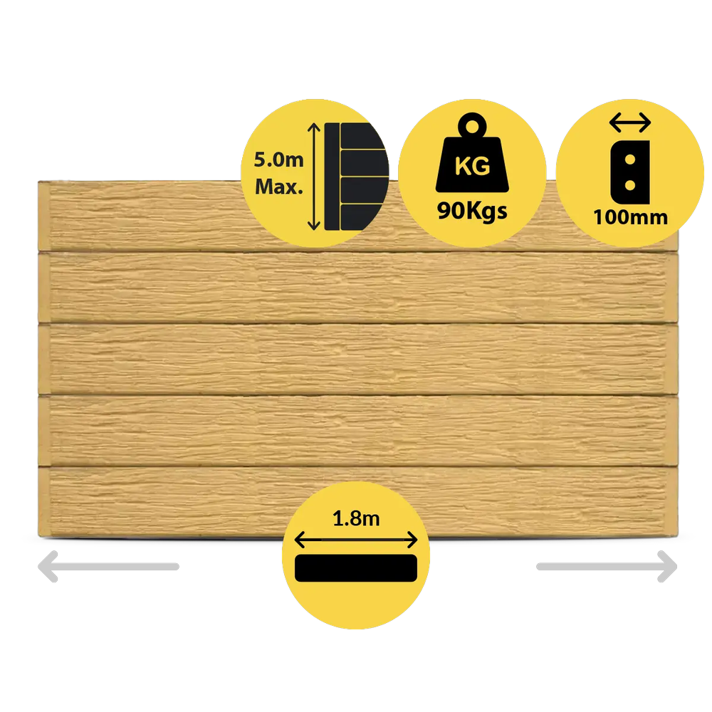 CONCRETE SLEEPER HEAVY DUTY WOODGRAIN SANDSTONE 1800X200X100MM