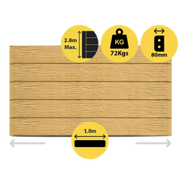 [321348] CONCRETE SLEEPER STANDARD WOODGRAIN SANDSTONE 1800X200X80MM